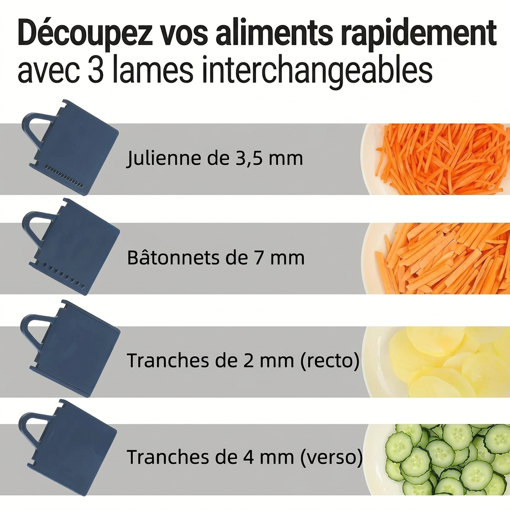 Présentation des quatre coupes de la mandoline en français
