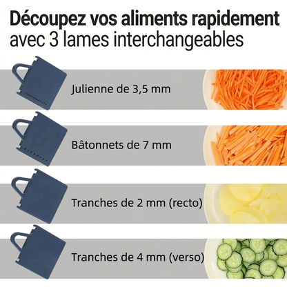 Présentation des quatre coupes de la mandoline en français