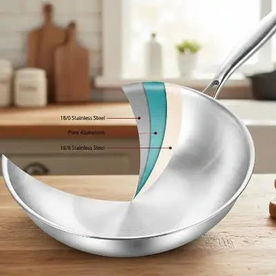 Wok  inox tri-plis 32cm wok antiadhésif sans PFOA - Cuisinezchezvous.com